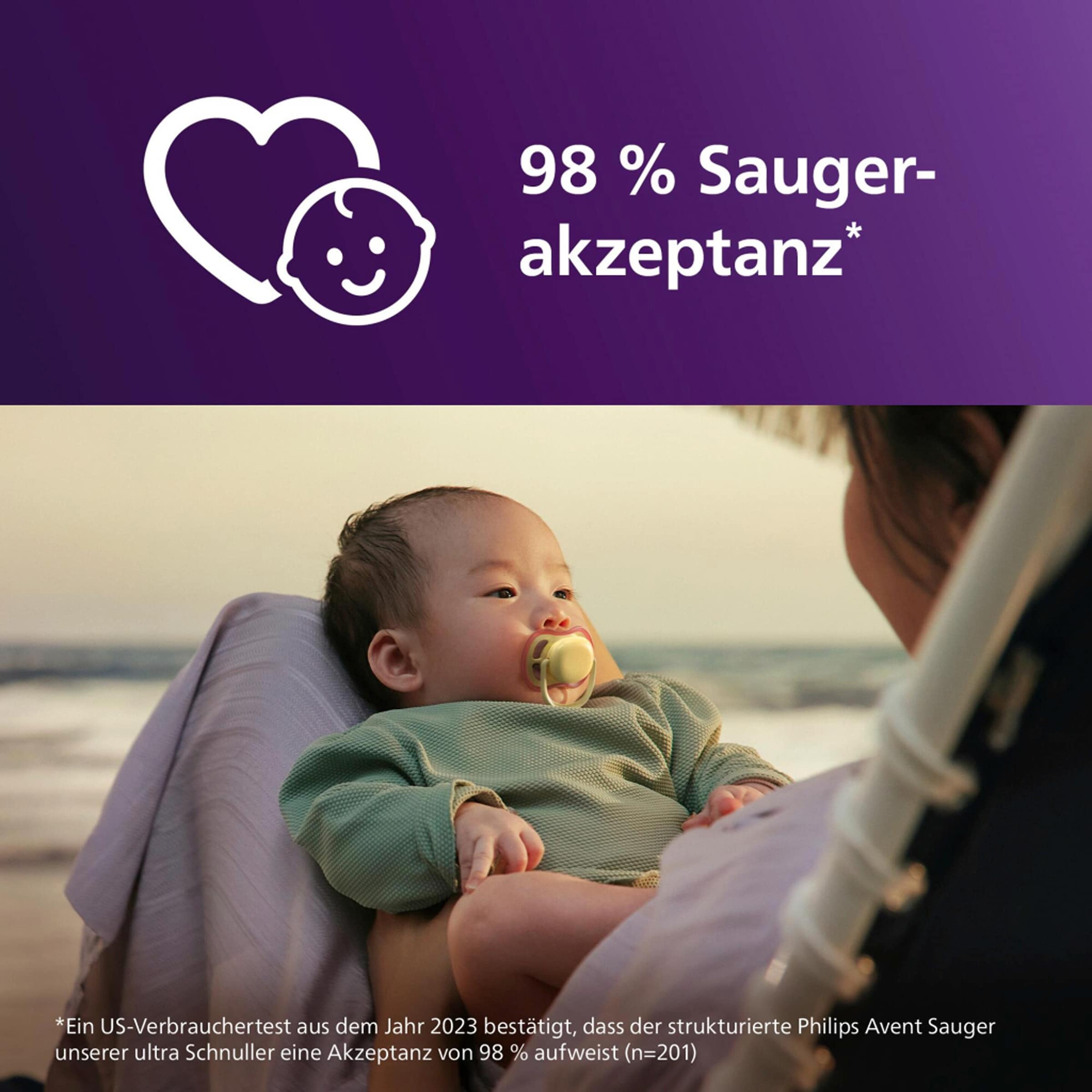 Philips Avent 2er-Pack Schnuller ultra air, 0-6M